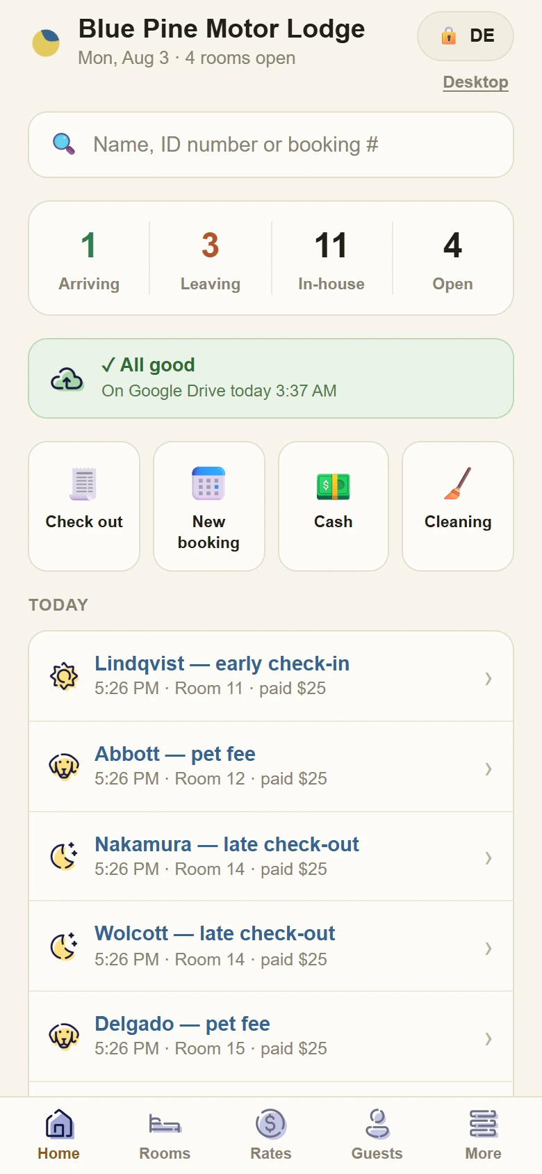Innkeep on a phone: the motel name and how many rooms are open tonight, a row of counts for arriving, leaving, in-house and open, a green banner confirming last night's backup, four big buttons for check out, new booking, cash and cleaning, and today's paid extras listed underneath.